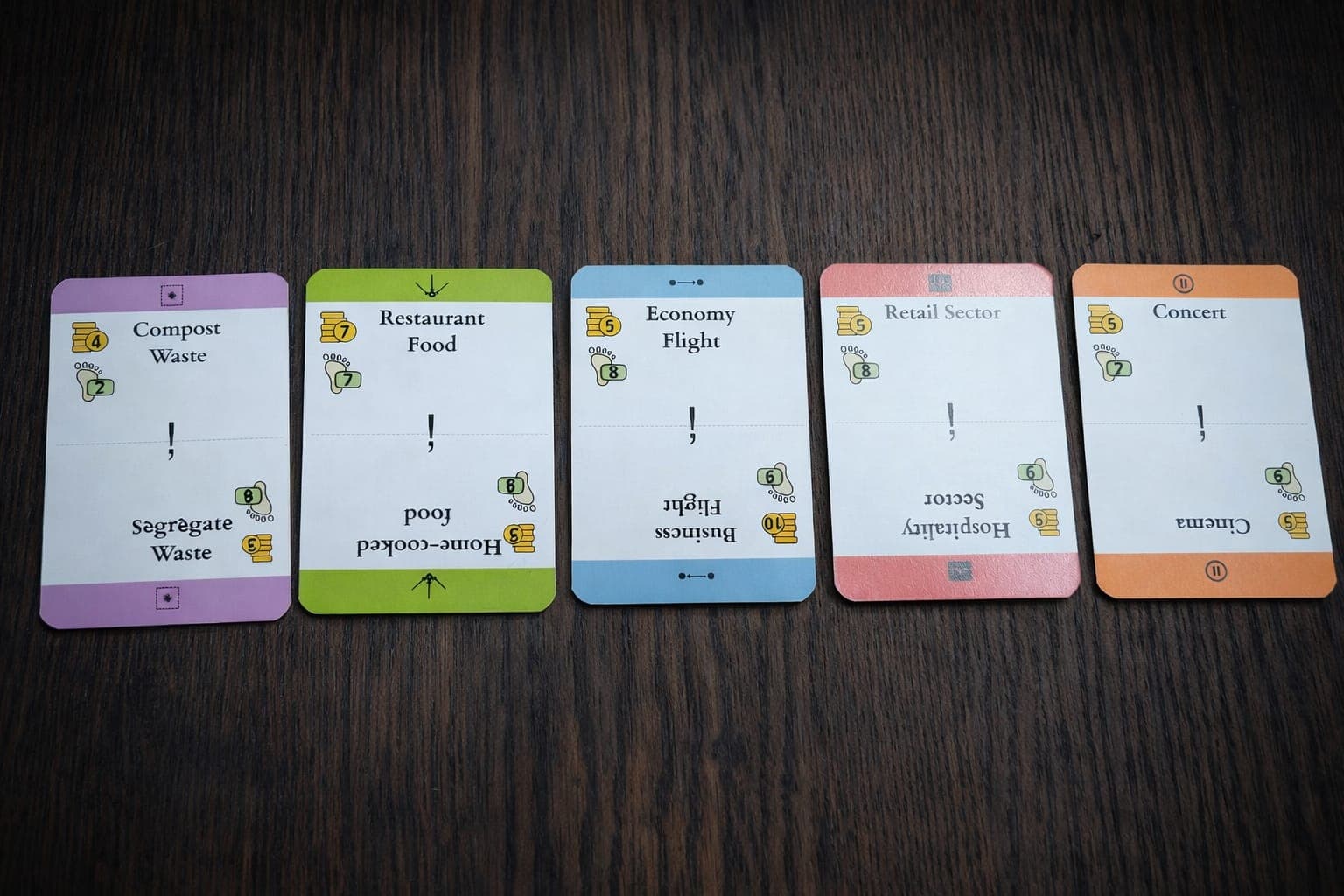 ALT lifestyle category cards